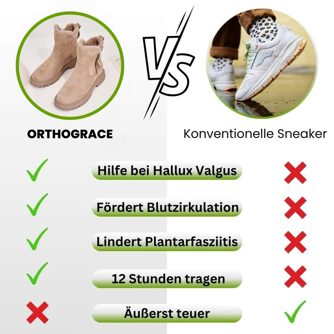 NordicWarm - Chaussures Ergonomiques, Imperméables & Antidérapantes pour Automne & Hiver pour Soulagement de la Douleur