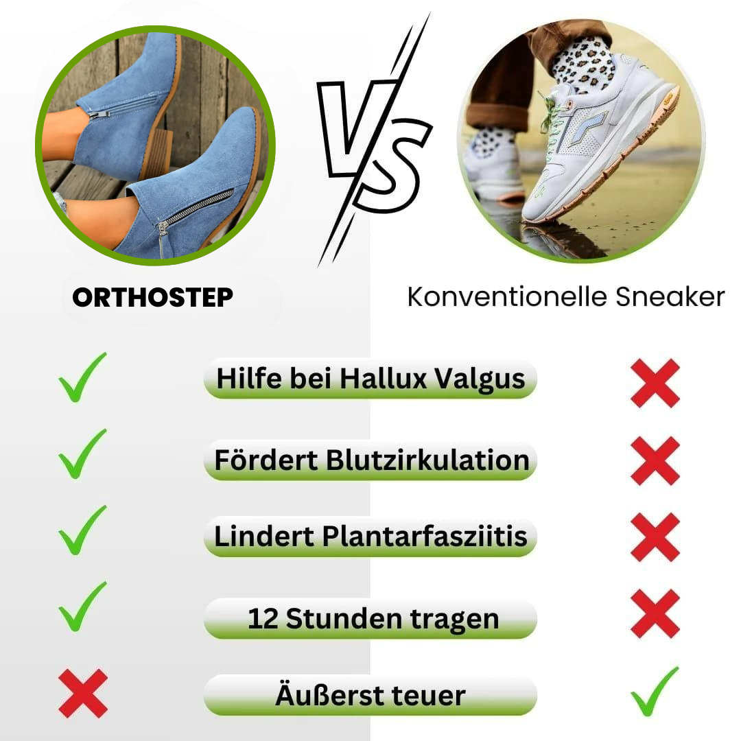 OrthoStep – Bottines Ergonomiques Antidouleur avec Soutien Ergonomique