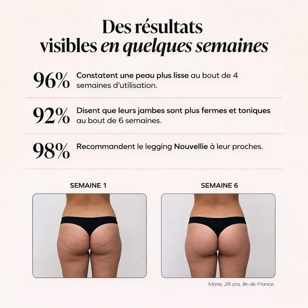 Legging 3D Anti-Cellulite