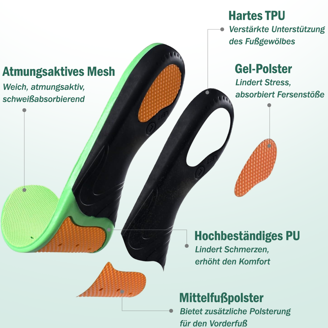 Nouvellie Semelles Magiques Orthopédiques