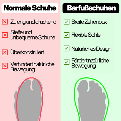 Airflex - Chaussures Pieds Nus