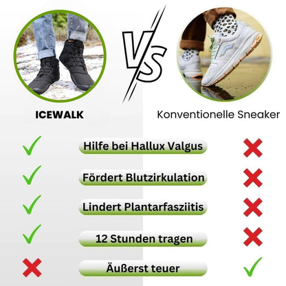 IceWalk - Chaussures Pieds Nus Thermiques Antidouleur & Imperméables