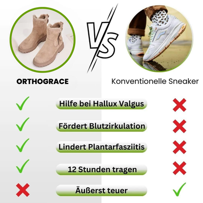 NordicWarm - Chaussures Ergonomiques, Imperméables & Antidérapantes pour Automne & Hiver pour Soulagement de la Douleur
