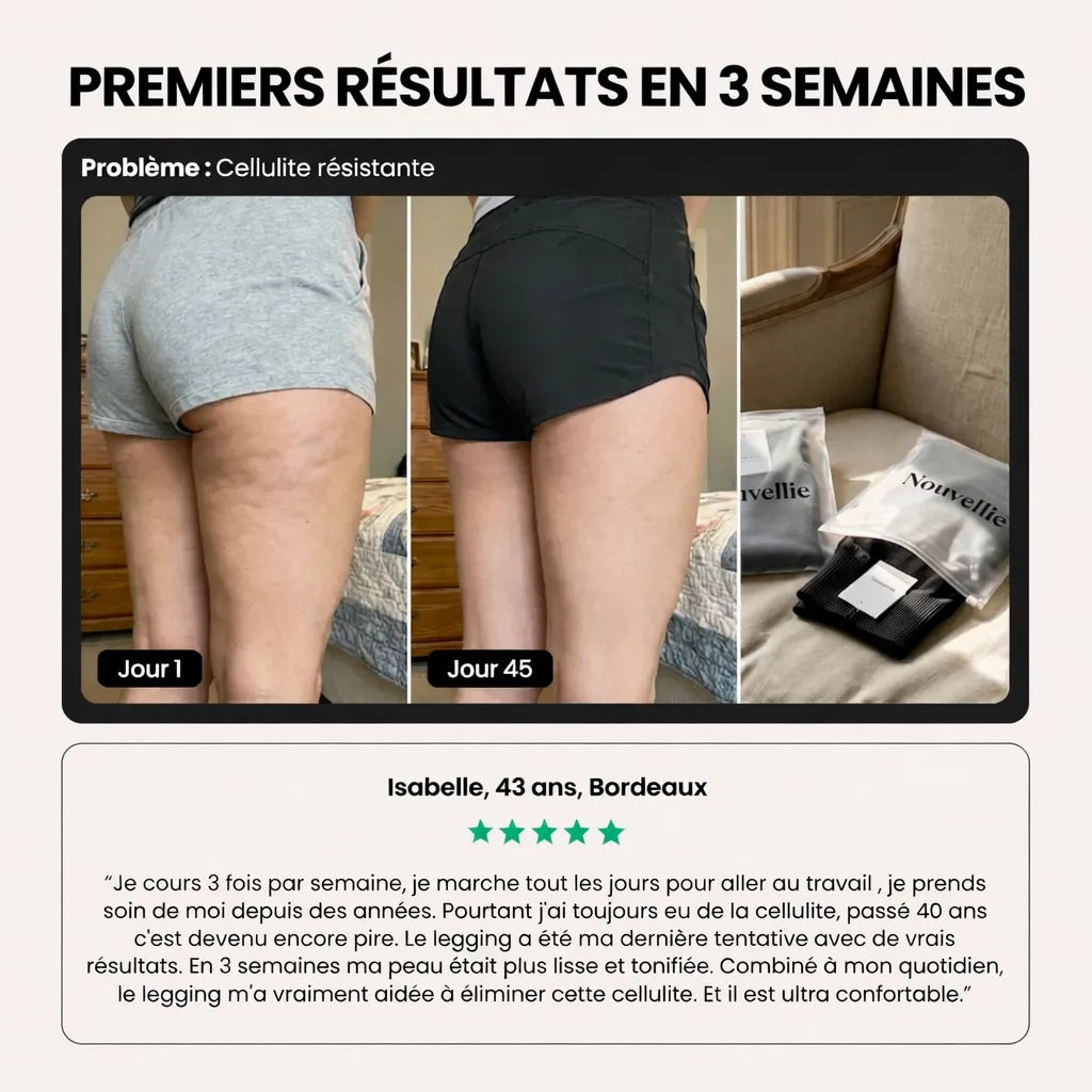 Legging 3D Anti-Cellulite
