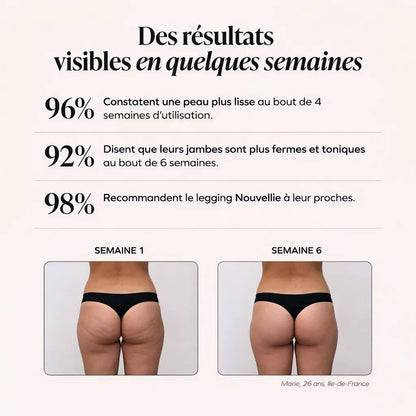 Legging 3D Anti-Cellulite
