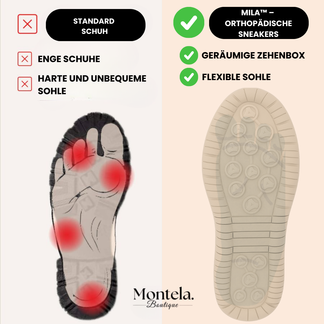 Mila – Sneakers Orthopédiques Confortables + Fermeture Éclair
