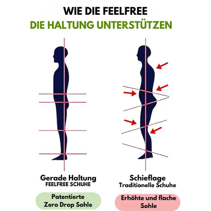 FeelFree – Chaussures Confort Orthopédiques